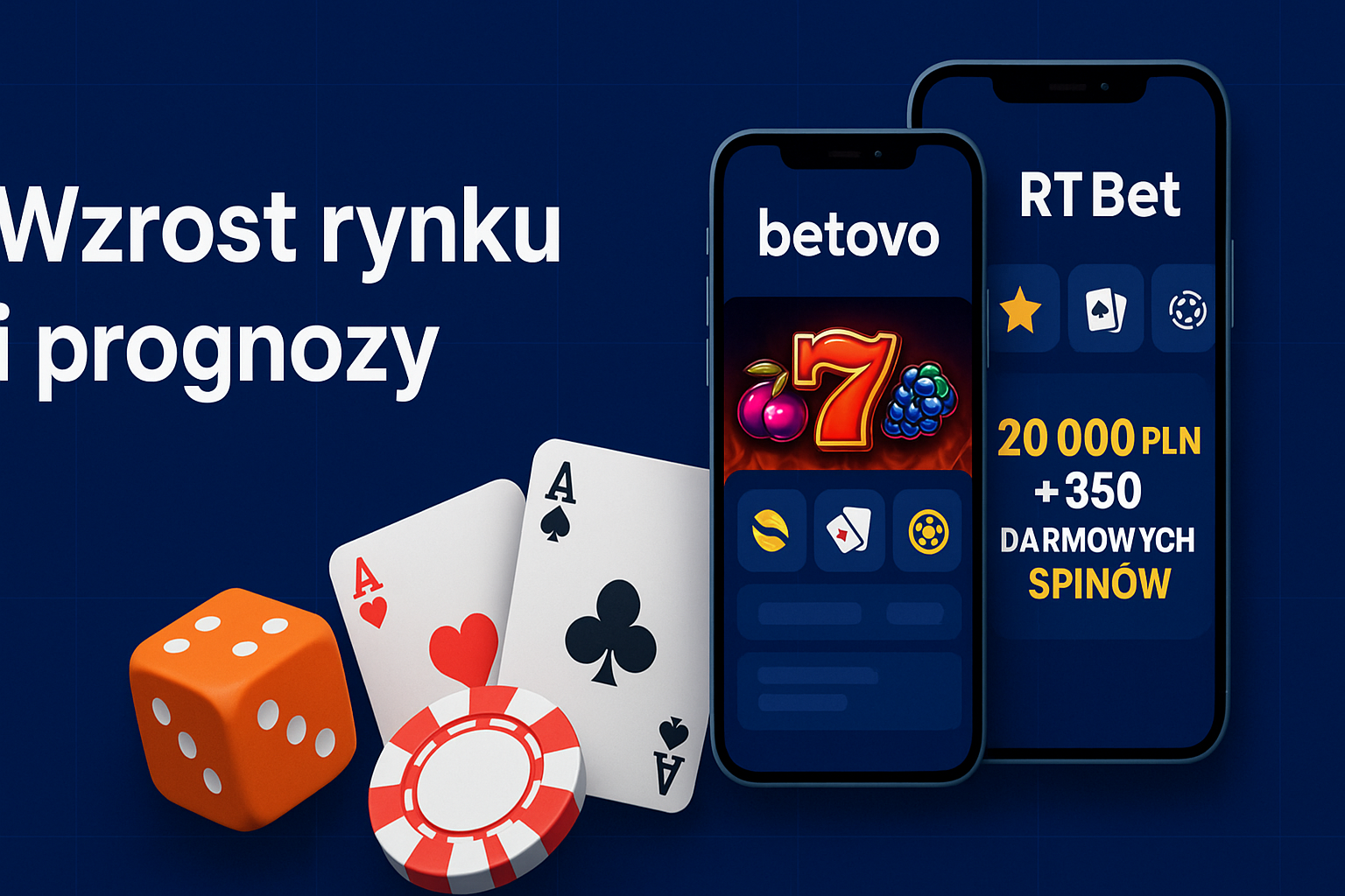 Wzrost rynku i prognozy